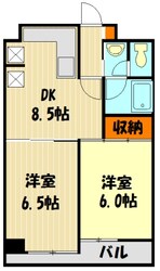 サンソシエの物件間取画像